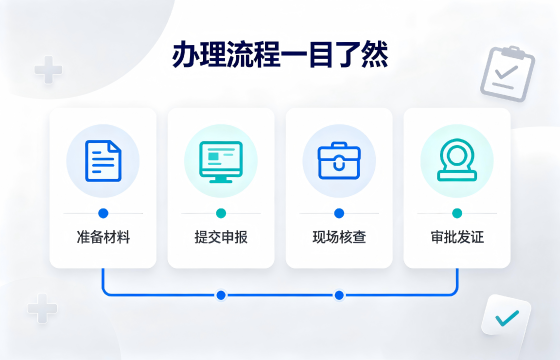 医疗器械流程.png