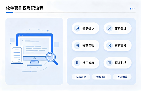 计算机软件著作权登记1.png 计算机软件著作权登记1.png