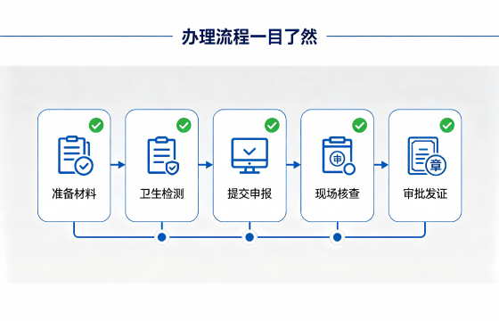 公共流程.png