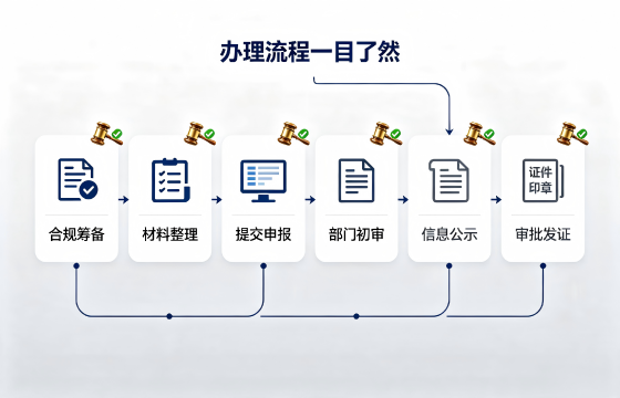 拍卖.png