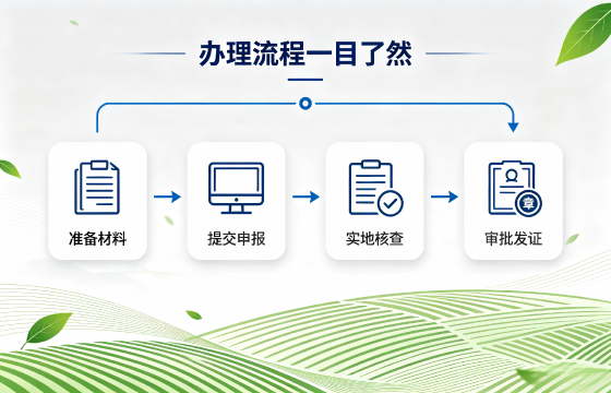 农药流程.png