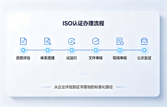 管理.png