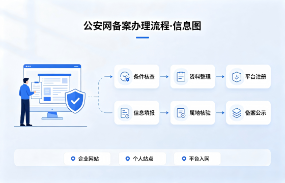 <a href='https://www.tataigu.com/ '>公安网备案</a>1.png <a href='https://www.tataigu.com/ '>公安网备案</a>1.png
